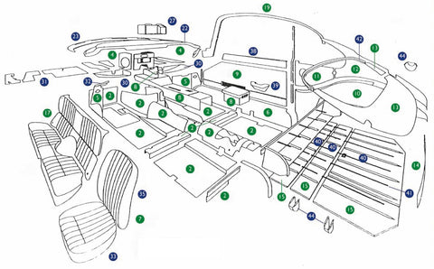 E-TYPE S1 4.2 2+2 - INTERIOR TRIM KIT