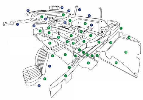E-TYPE S3 V12 ROADSTER - INTERIOR TRIM KIT