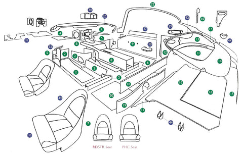 JAGUAR TRIM KIT - E-TYPE SERIES 1 3.8 FHC