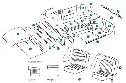 JAGUAR XK120 FHC - INTERIOR TRIM KIT